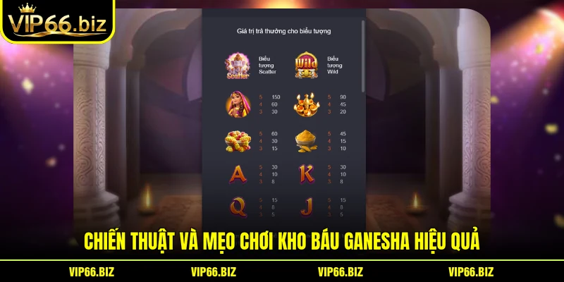 Chiến thuật và mẹo chơi Kho Báu Ganesha hiệu quả Chiến thuật và mẹo chơi Kho Báu Ganesha hiệu quả
